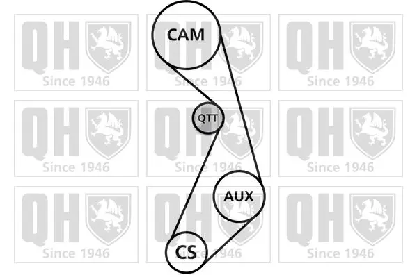 Handler.Part Timing belt set QUINTON HAZELL QBK859 2