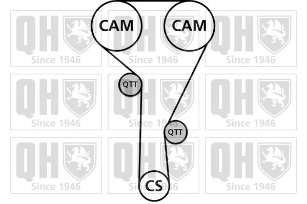 Handler.Part Timing belt set QUINTON HAZELL QBK881 2