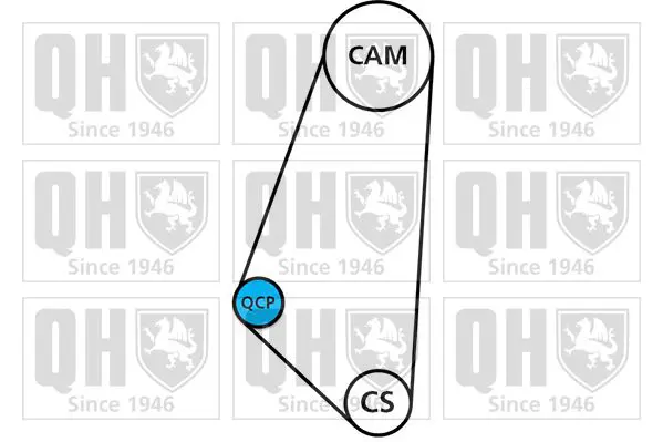 Handler.Part Water pump & timing belt set QUINTON HAZELL QBPK9089 2