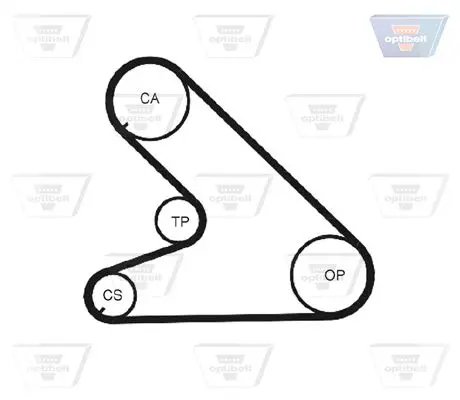 Handler.Part Timing belt OPTIBELT ZRK1096 1