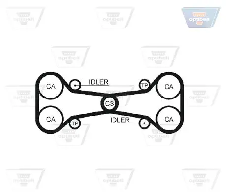 Handler.Part Timing belt OPTIBELT ZRK1132 3