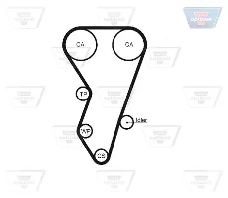 Handler.Part Timing belt OPTIBELT ZRK1138 3