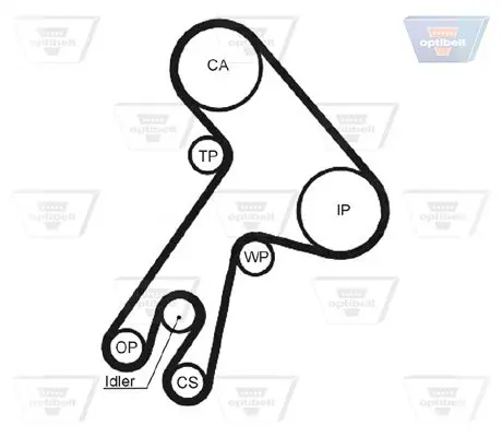 Handler.Part Timing belt OPTIBELT ZRK1148 3