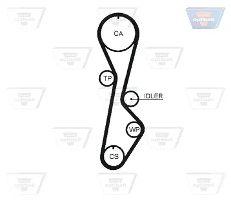 Handler.Part Timing belt OPTIBELT ZRK1162 1