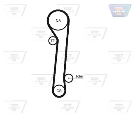 Handler.Part Timing belt OPTIBELT ZRK1169 1