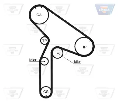 Handler.Part Timing belt OPTIBELT ZRK1197 2