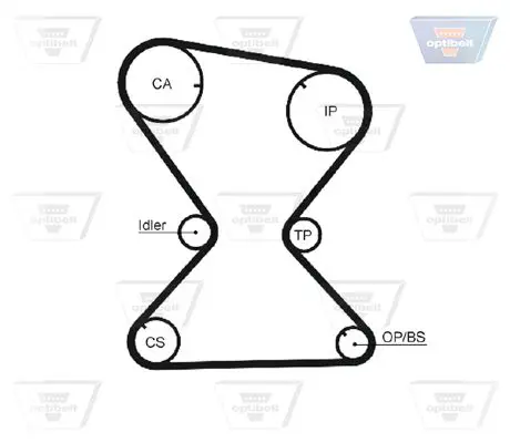 Handler.Part Timing belt OPTIBELT ZRK1198 3