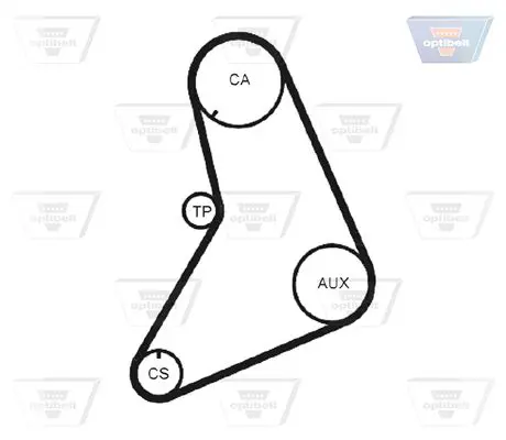 Handler.Part Timing belt OPTIBELT ZRK1212 1