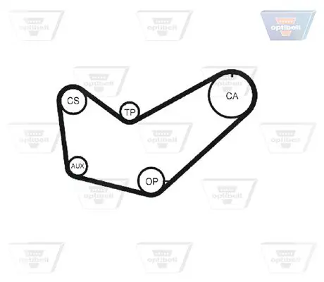 Handler.Part Timing belt OPTIBELT ZRK1230 1
