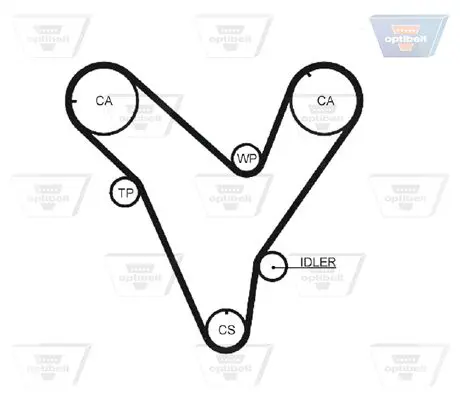 Handler.Part Timing belt OPTIBELT ZRK1234 1