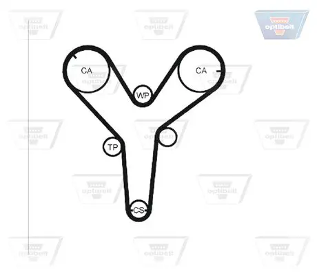 Handler.Part Timing belt OPTIBELT ZRK1235 2