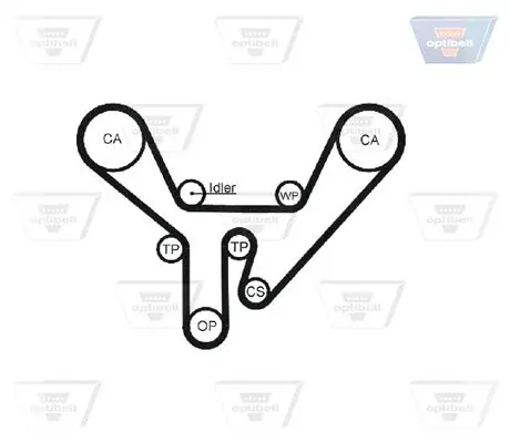 Handler.Part Timing belt OPTIBELT ZRK1236 3