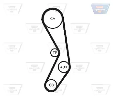 Handler.Part Timing belt OPTIBELT ZRK1244 3