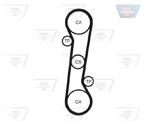 Handler.Part Timing belt OPTIBELT ZRK1268 1