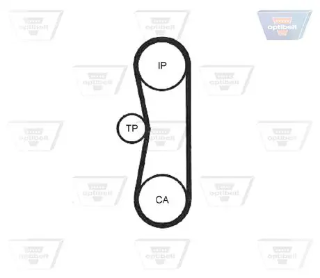 Handler.Part Timing belt OPTIBELT ZRK1274 2