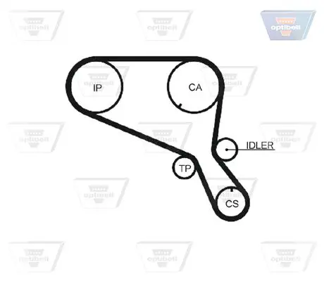 Handler.Part Timing belt OPTIBELT ZRK1307 3