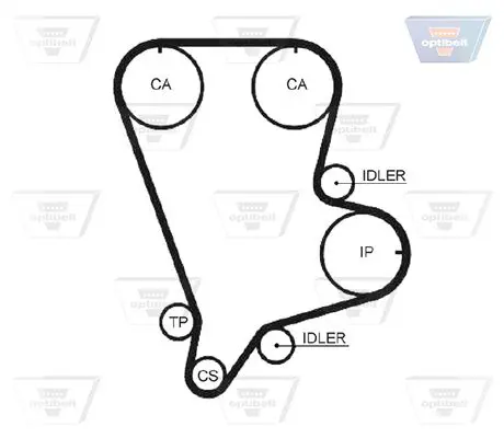 Handler.Part Timing belt OPTIBELT ZRK1403 2