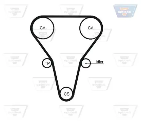 Handler.Part Timing belt OPTIBELT ZRK1442 3