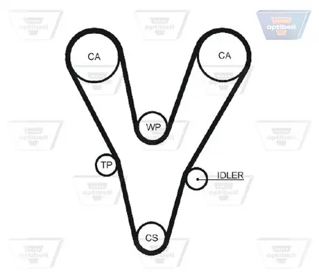Handler.Part Timing belt OPTIBELT ZRK1704 1