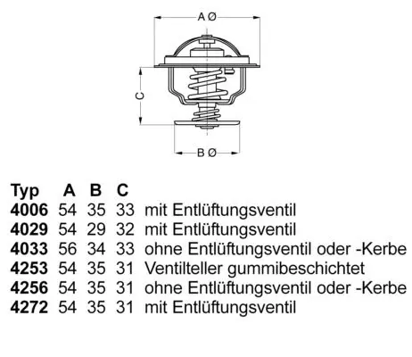 Handler.Part Thermostat, coolant WAHLER 425683D60 1