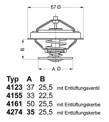 Handler.Part Thermostat, coolant WAHLER 412380D 1