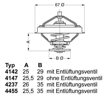 Handler.Part Thermostat, coolant WAHLER 423788D 1