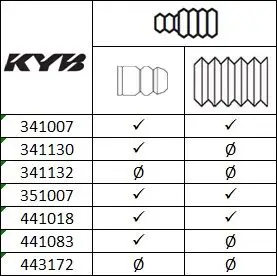 Handler.Part Shock absorber KYB 341007 2