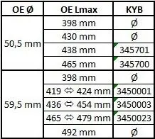 Handler.Part Shock absorber KYB 345700 3