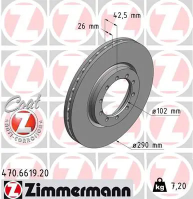 Handler.Part Brake disc ZIMMERMANN 470661920 1