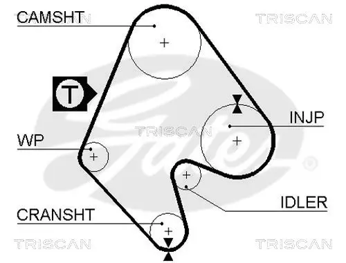 Handler.Part Timing belt TRISCAN 86455048 2