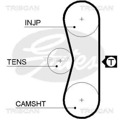 Handler.Part Timing belt TRISCAN 86455062 2