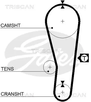 Handler.Part Timing belt TRISCAN 86455122 2