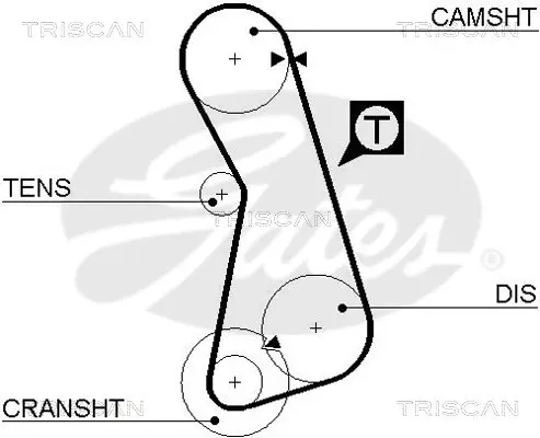 Handler.Part Timing belt TRISCAN 86455308 2