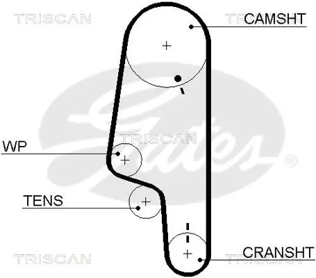 Handler.Part Timing belt TRISCAN 86455426 2