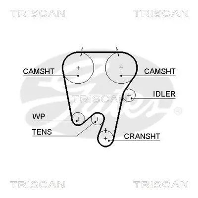 Handler.Part Timing belt set TRISCAN 864710013 2