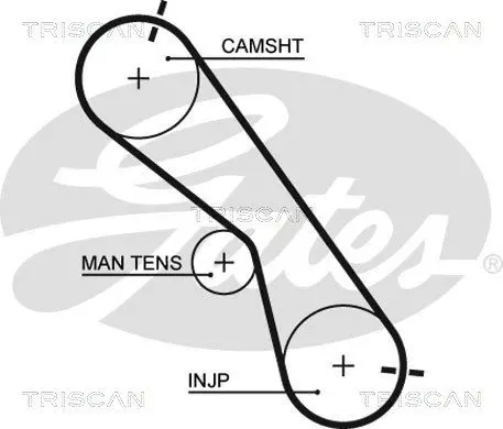 Handler.Part Timing belt set TRISCAN 864713021 2