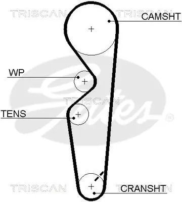 Handler.Part Timing belt set TRISCAN 864715007 2