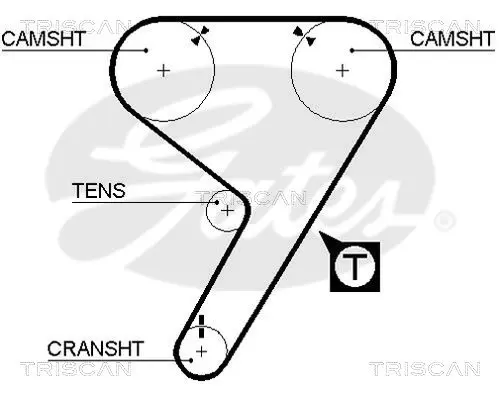 Handler.Part Timing belt set TRISCAN 864715025 2