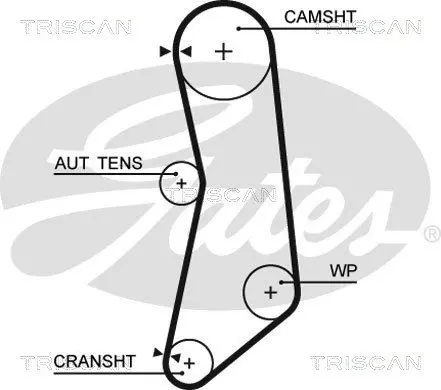 Handler.Part Timing belt set TRISCAN 864715041 2