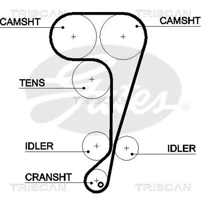 Handler.Part Timing belt set TRISCAN 864716012 2