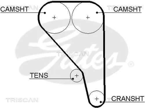 Handler.Part Timing belt set TRISCAN 864716018 2