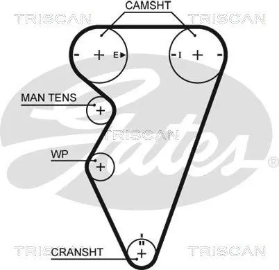 Handler.Part Timing belt set TRISCAN 864717009 2