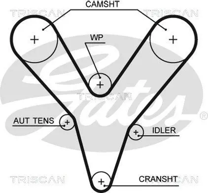 Handler.Part Timing belt set TRISCAN 864717011 2