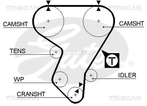 Handler.Part Timing belt set TRISCAN 864724008 2