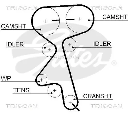 Handler.Part Timing belt set TRISCAN 864724013 2