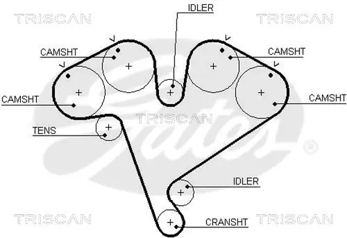 Handler.Part Timing belt set TRISCAN 864724020 2