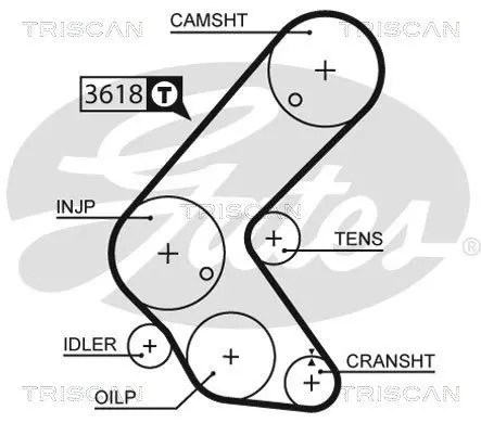 Handler.Part Timing belt set TRISCAN 864724028 2