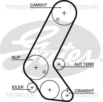 Handler.Part Timing belt set TRISCAN 864724030 2