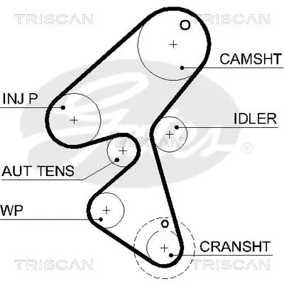 Handler.Part Timing belt set TRISCAN 864728023 2