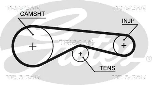 Handler.Part Timing belt set TRISCAN 864728035 3